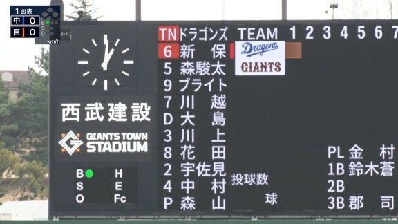 中日・ブライト健太の打球が伸びる！！！　左中間への今季ファーム第1号ホームラン！！！【動画】