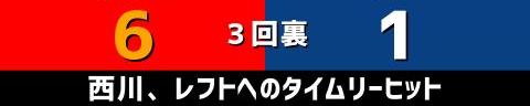 6月26日(土)　セ・リーグ公式戦「広島vs.中日」【試合結果、打席結果】　中日、5-11で敗戦…　投手陣が11失点と打ち込まれる…