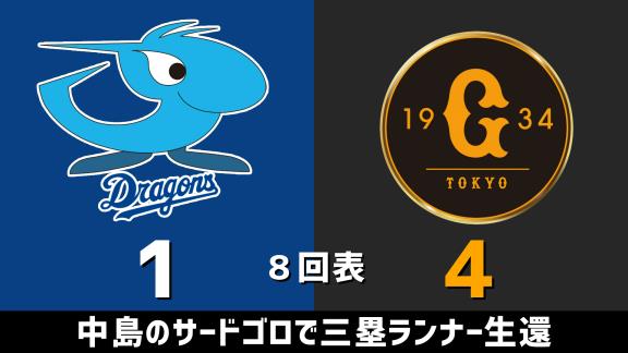 7月23日(木)　セ・リーグ公式戦「中日vs.巨人」　スコア速報