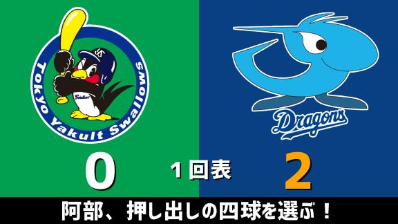 8月18日(火)　セ・リーグ公式戦「ヤクルトvs.中日」　スコア速報