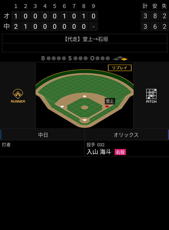 中日・石垣雅海、ファームで実戦復帰！！！