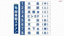 山崎武司さん「そりゃあやっぱり4人では野球できませんので…」