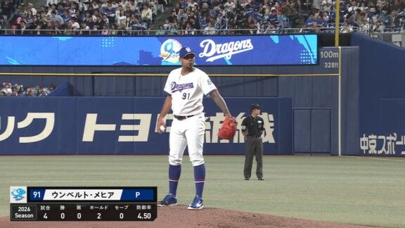 中日・メヒア、見事な好投を見せる!!!