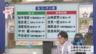 井端弘和さん、山﨑武司さんの中日打撃コーチ招聘について言及する