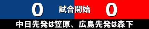 4月2日(土)　セ・リーグ公式戦「中日vs.広島」【試合結果、打席結果】　中日、4-3でサヨナラ勝利！！！　延長12回裏に劇的すぎる逆転サヨナラ勝ち！！！