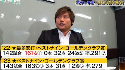 元中日コーチ・荒木雅博さん、岡林勇希について来シーズン注目することが…