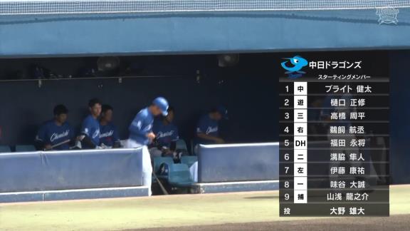 中日・上田洸太朗投手、来季への思いを語る