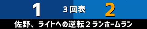 7月18日(月)　セ・リーグ公式戦「中日vs.DeNA」【全打席結果速報】　ワカマツ、土田龍空、石橋康太、高橋宏斗らが出場！！！