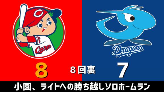 3月22日(日)　練習試合「広島vs.中日」　スコア速報