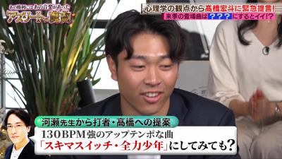 中日・高橋宏斗投手、来季の打席に入る時（1打席目）の登場曲が決定！！！