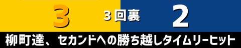 6月1日(木)　セ・パ交流戦「ソフトバンクvs.中日」【全打席結果速報】　ブライト健太、村松開人、福永裕基らが出場！！！