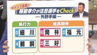 福留孝介さんが中日ドラゴンズ外野手陣の“沖縄春季キャンプ注目選手”として挙げた選手達が…