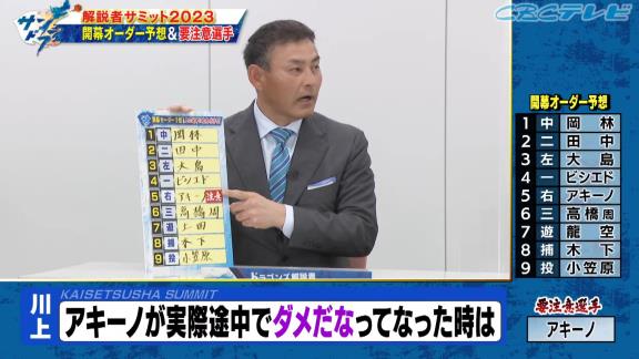 川上憲伸さん、中日開幕オーダーを予想　新助っ人・アキーノの活躍のために一番大事なものは「アキーノじゃなくて、アキーノの家族」