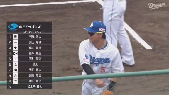 中日ドラフト4位・石伊雄太、プロ第2号ホームラン!!!【動画】