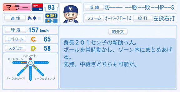 9月25日(木)『パワプロ2025』アップデート!!! 中日新助っ人・マラーの選手能力査定