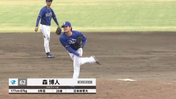 中日・森博人、今日の登板結果
