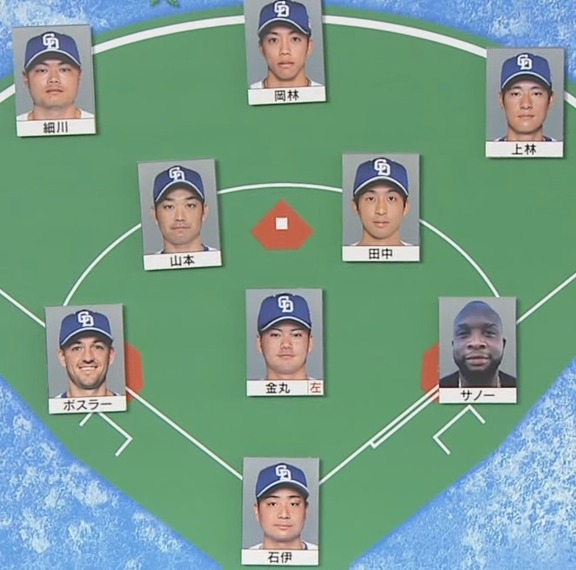 侍ジャパン・吉見一起コーチが予想する、2026年中日ドラゴンズ開幕スタメン