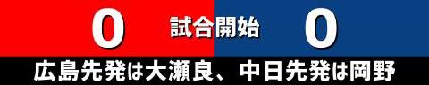 4月16日(土)　セ・リーグ公式戦「広島vs.中日」【全打席結果速報】　岡林勇希、石川昂弥、岡野祐一郎らが出場！！！