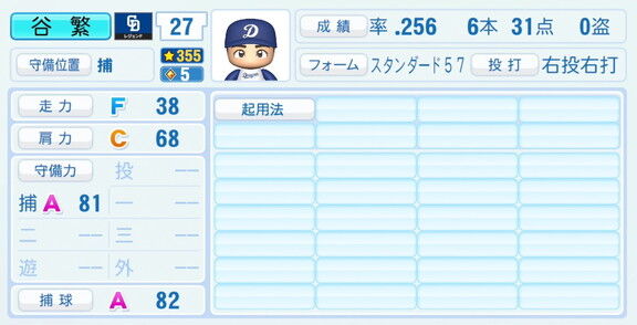 谷繁元信さん、『パワプロ2026』での中日ドラゴンズ歴代レジェンドチームOB選手能力査定・紹介文