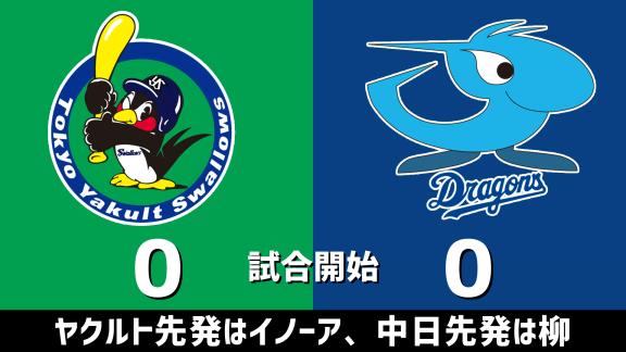 6月2日(火)　練習試合「ヤクルトvs.中日」　スコア速報