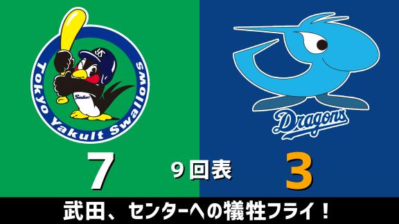 8月20日(木)　セ・リーグ公式戦「ヤクルトvs.中日」　スコア速報