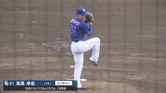 中日・高橋幸佑、今日の登板結果