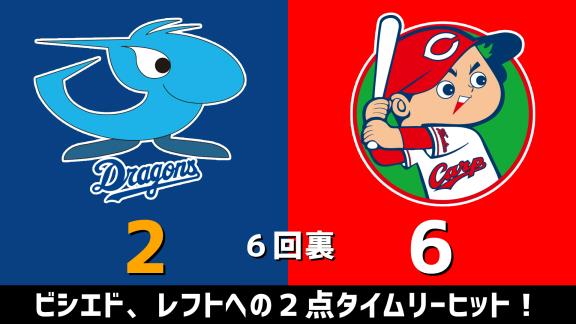 9月2日(水)　セ・リーグ公式戦「中日vs.広島」　スコア速報