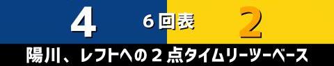 8月26日(金)　セ・リーグ公式戦「中日vs.阪神」【全打席結果速報】　岡林勇希、土田龍空、石橋康太らが出場！！！