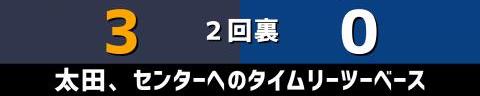 5月29日(日)　セ・パ交流戦「オリックスvs.中日」【試合結果、打席結果】　中日、0-8で敗戦…　投打噛み合わず連勝ストップ…根尾昂がピッチャーとして登板する