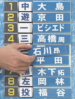 赤星憲広さんが考える2021年中日ドラゴンズ開幕スタメンは…3番ファーストビシエド！ 開幕投手は福谷浩司！