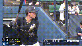 中日・田島慎二投手がパーフェクトピッチングを披露！！！