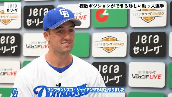 中日新助っ人・ボスラー、野球を始めてから複数ポジションを守ってきたことについて…