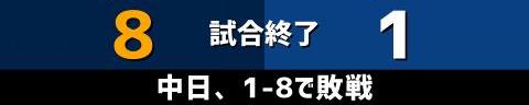 3月9日(木)　オープン戦「西武vs.中日」【試合結果、打席結果】　中日、1-8で敗戦…　新人二遊間がマルチヒットを記録するも…