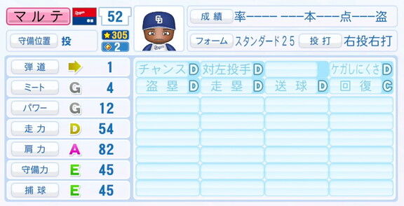 9月25日(木)『パワプロ2025』アップデート!!! 中日新助っ人・マルテの選手能力査定