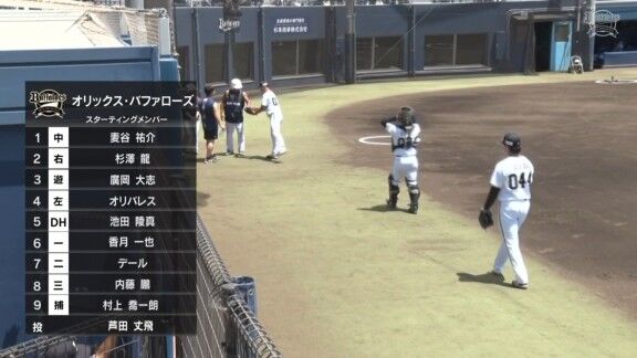 中日ドラゴンズ2軍、草加勝が先発へ