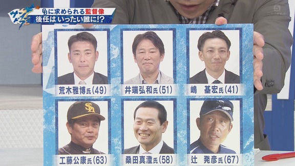 サンデードラゴンズで紹介された主な中日ドラゴンズ新監督候補