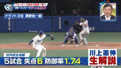 中日ドラフト3位・岡野祐一郎の現時点での自己採点は…「65～70点くらい」　岡野「プロで通用しないボールだと思っていたボールが通用している」