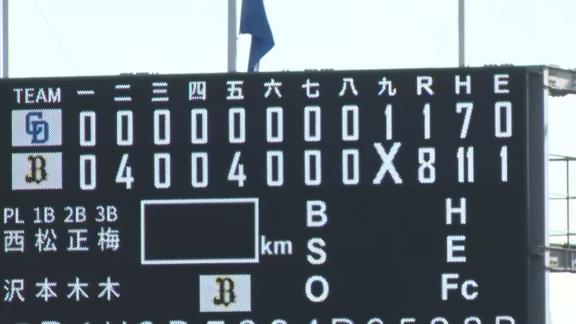 9月13日(火)　ファーム公式戦「オリックスvs.中日」【試合結果、打席結果】　中日2軍、1-8で敗戦…　投手陣が集中打を浴びて8失点、打線も最終回の1点のみで7連敗…