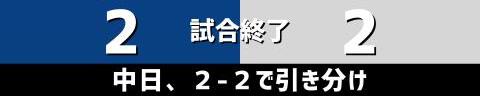 6月2日(水)　セ・パ交流戦「中日vs.ロッテ」【試合結果、打席結果】　中日、2-2で引き分け　9回にコリジョン適用で追いつかれ…