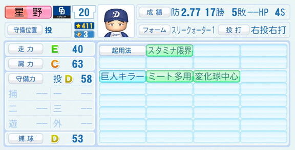 星野仙一さん、『パワプロ2026』での中日ドラゴンズ歴代レジェンドチームOB選手能力査定・紹介文
