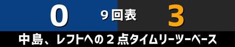 4月23日(土)　セ・リーグ公式戦「中日vs.巨人」【試合結果、打席結果】　中日、0-3で敗戦…　巨人先発・シューメーカーを打ち崩せず、完封負け…