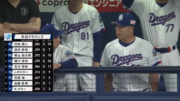 6月2日(火) セ・パ交流戦「中日vs.ソフトバンク」 中日ドラゴンズ、スタメン発表!!!