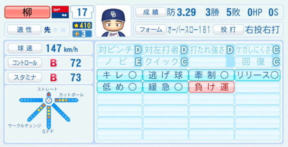 中日・柳裕也、『パワプロ2026』9月10日(木)アップデートでの選手能力査定は…？