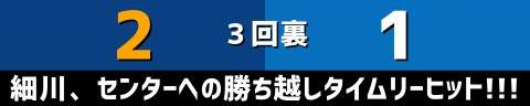 4月29日(土)　セ・リーグ公式戦「中日vs.DeNA」【試合結果、打席結果】　中日、4-7で敗戦…　2点リードの6回表に5失点で逆転負け…