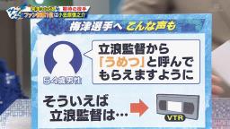 サンデードラゴンズ、ついに中日・立浪和義監督の「うめづ」に触れる