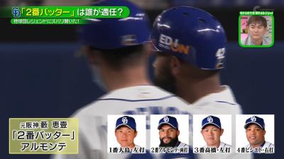 元阪神・藪恵壹さんが考える中日ドラゴンズの2番バッターは…「アルモンテ」