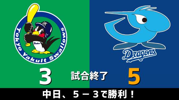 6月3日(水)　練習試合「ヤクルトvs.中日」　スコア速報