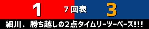 5月23日(火)　セ・リーグ公式戦「広島vs.中日」【試合結果、打席結果】　中日、3-1で勝利！！！　1点先制を許すも逆転勝ち！！！連敗を7で止める！！！