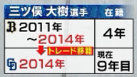 トレード移籍の中日・後藤駿太選手「何をしてそんなに溶け込めたんかなっていう」 → 三ツ俣大樹選手の答えは…？