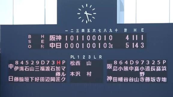 3月26日(金)　ファーム公式戦「中日vs.阪神」【試合結果、打席結果】　中日2軍、5-4で逆転サヨナラ勝ち！！！これで5連勝に！！！